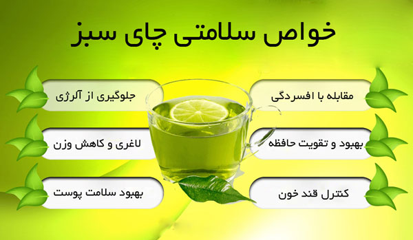 خواص سلامتی چای سبز Infographic 